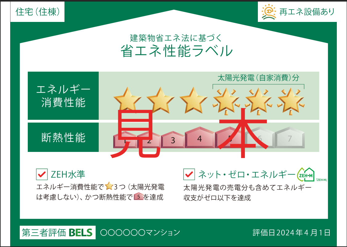 見本