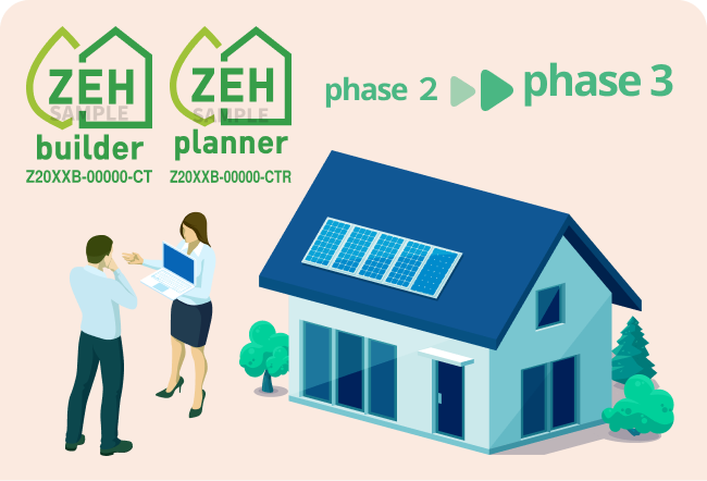 ZEHマーク