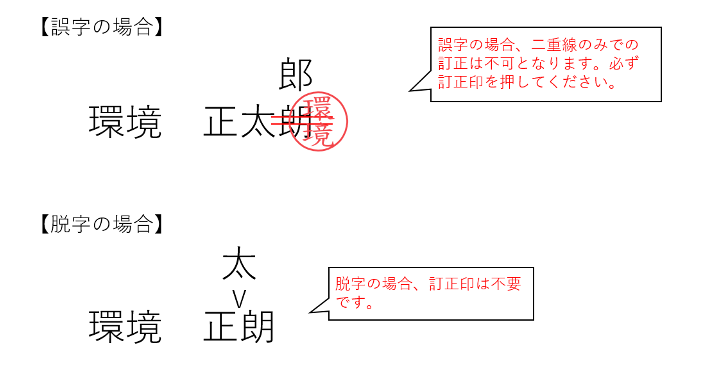 faq_house_1-12